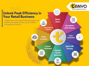 Tanyo CRM gallery image