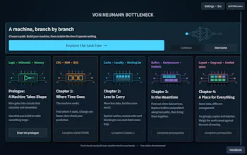 Von Neumann Bottleneck gallery image