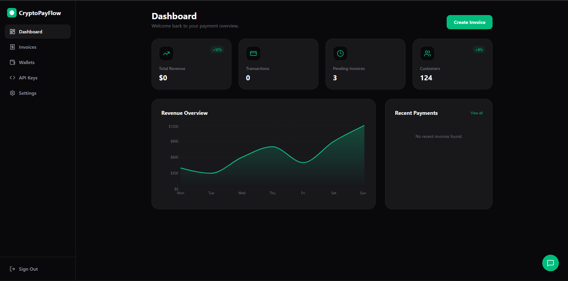CryptoPayFlow gallery image