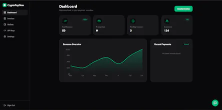CryptoPayFlow gallery image