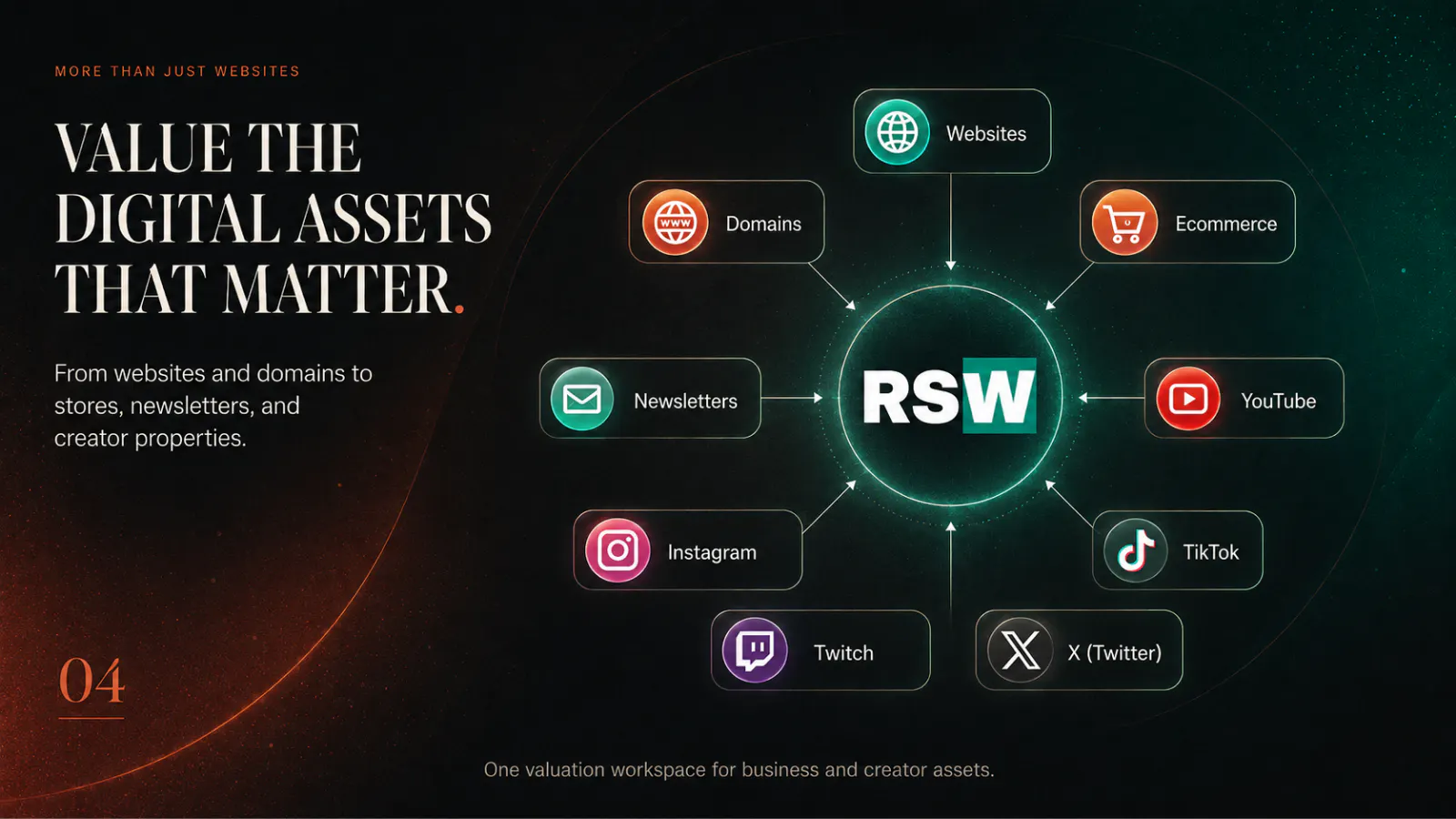 Real Site Worth gallery image