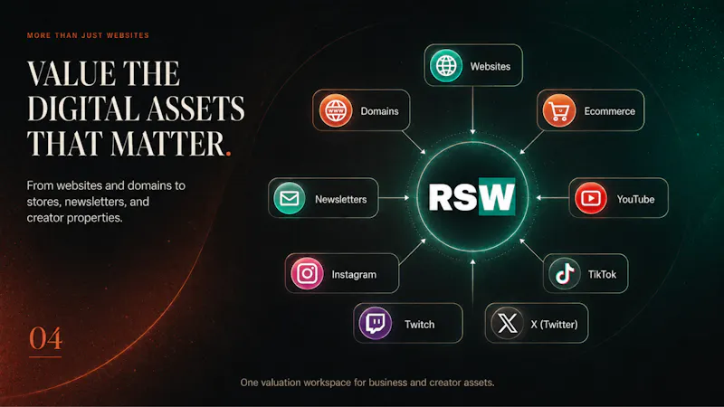 Real Site Worth screenshot 4