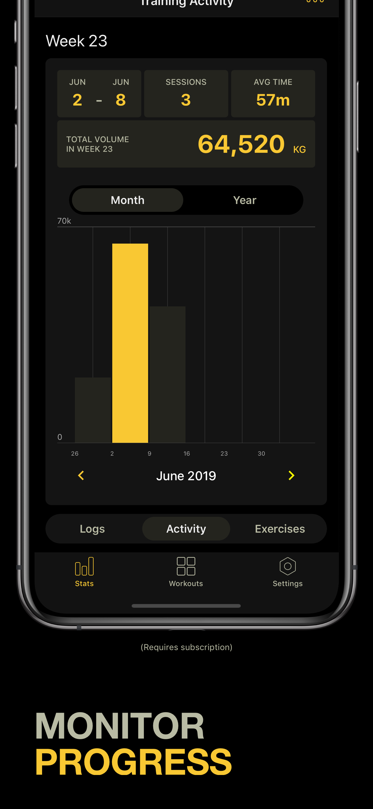 Strongr gallery image