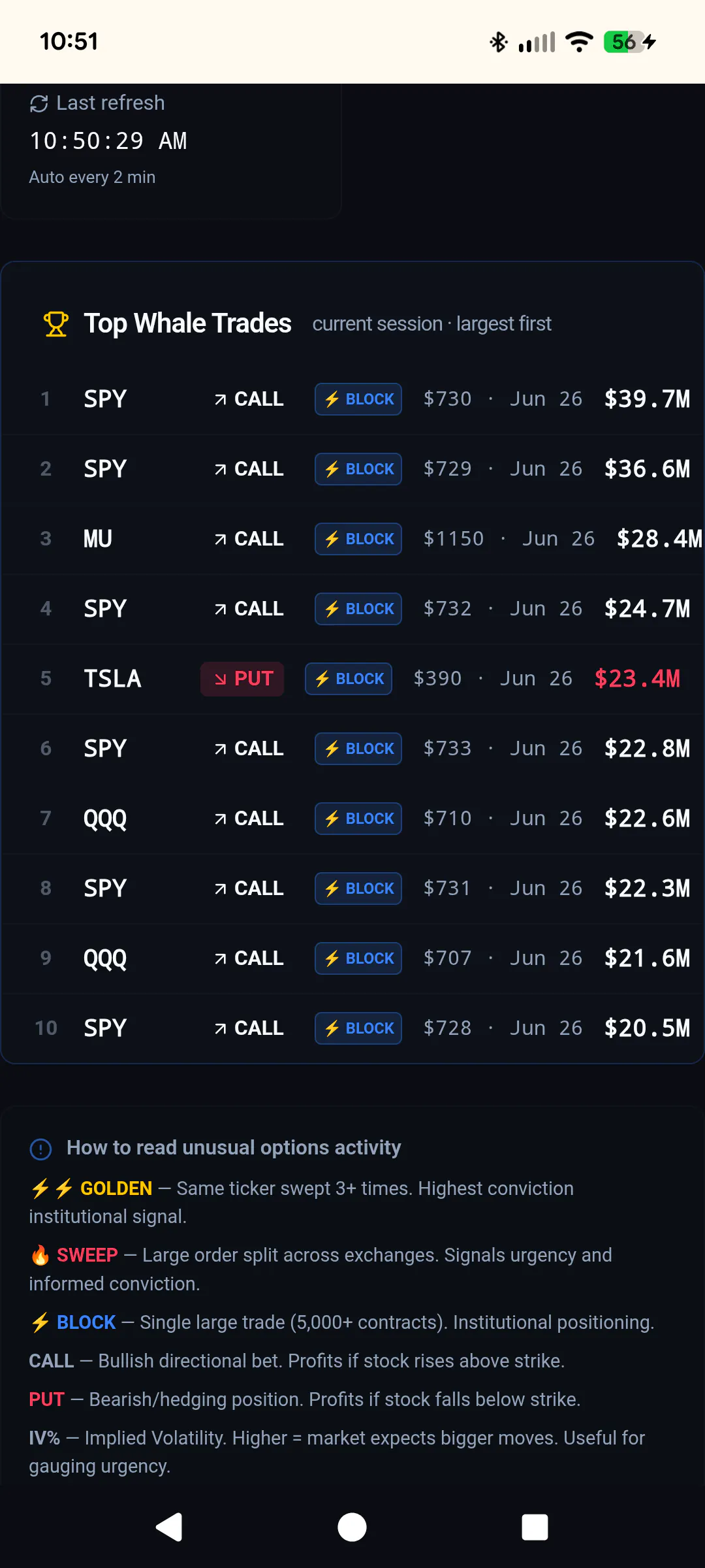 StockSignal 截图 2