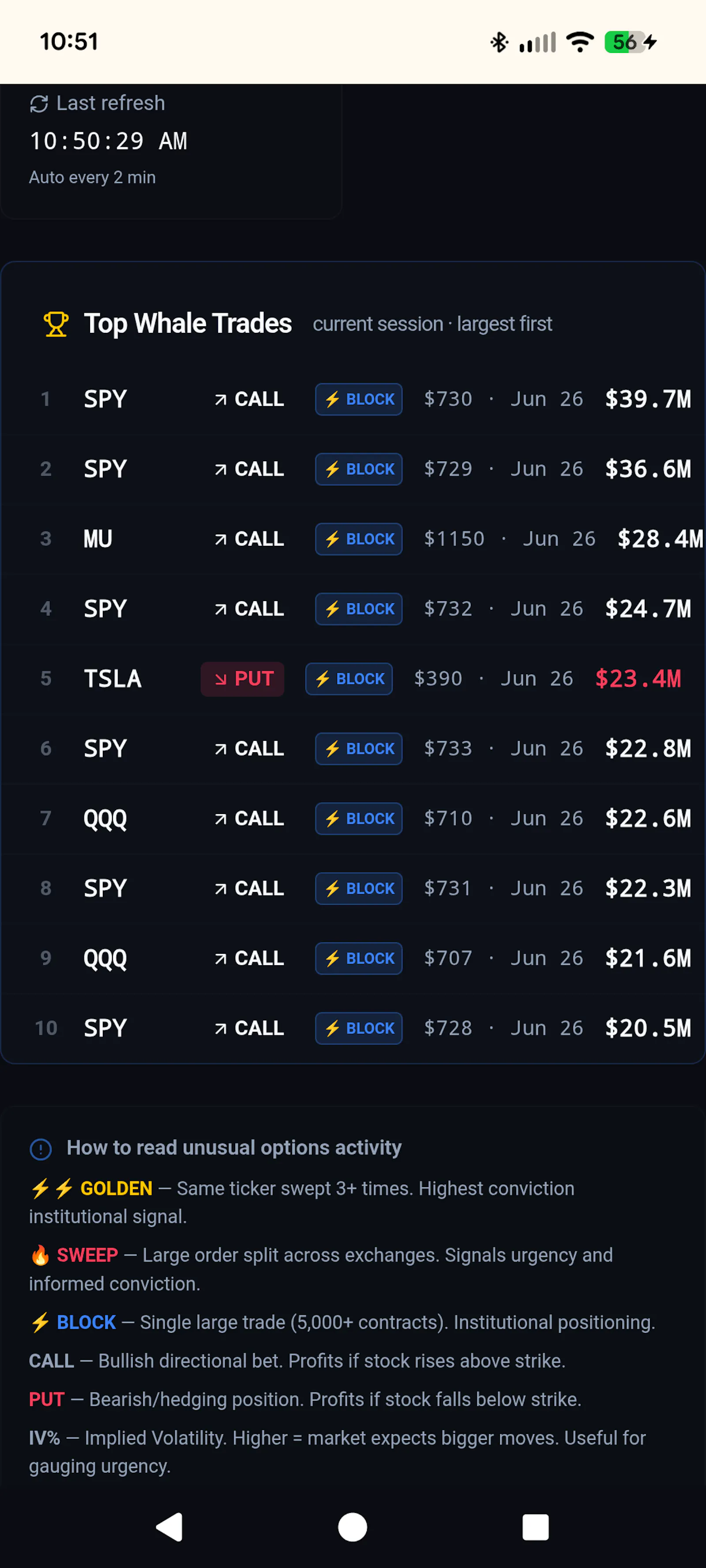 StockSignal screenshot 2