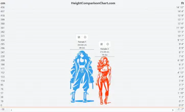 Height Comparison Chart gallery image