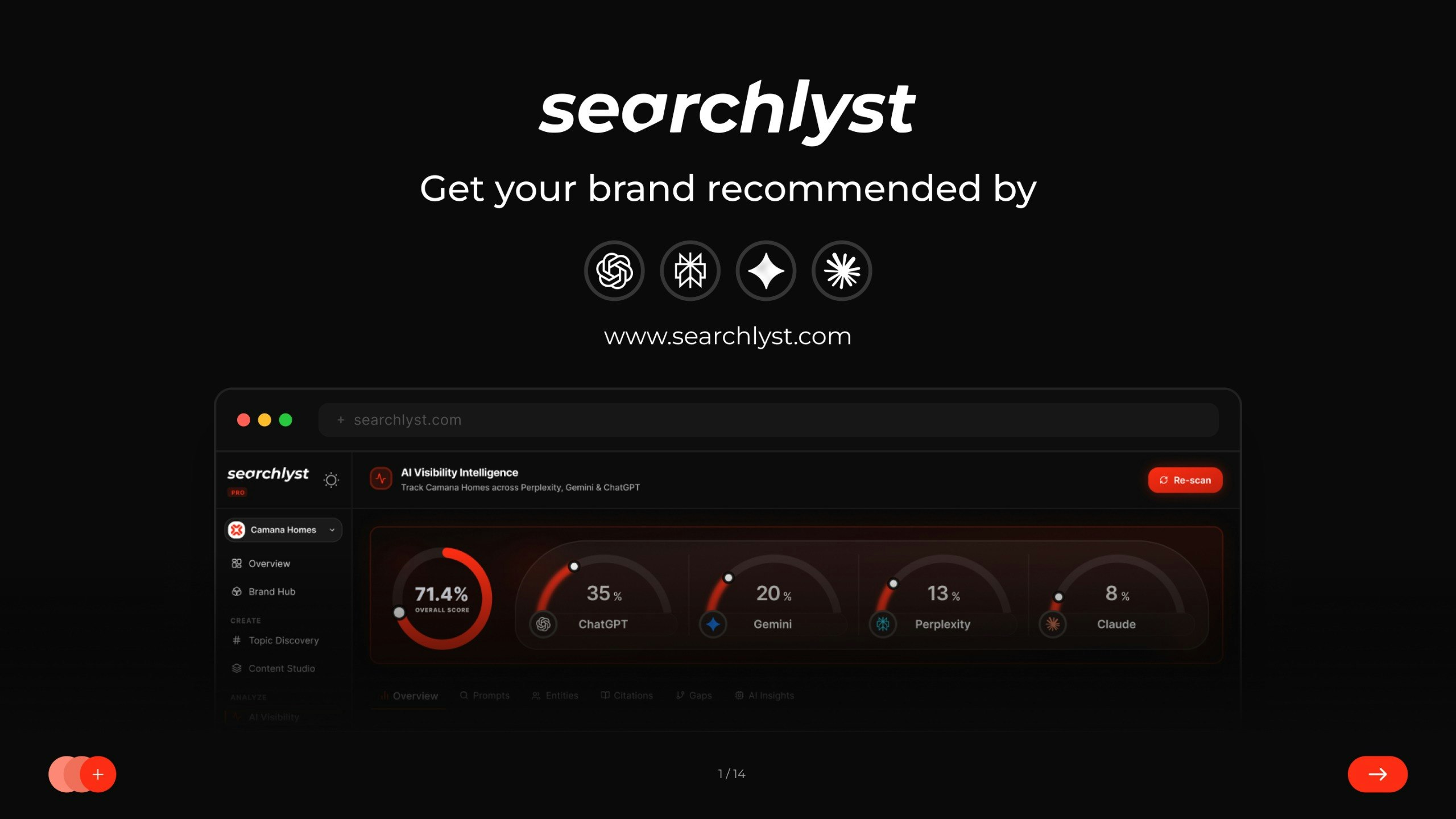 Searchlyst