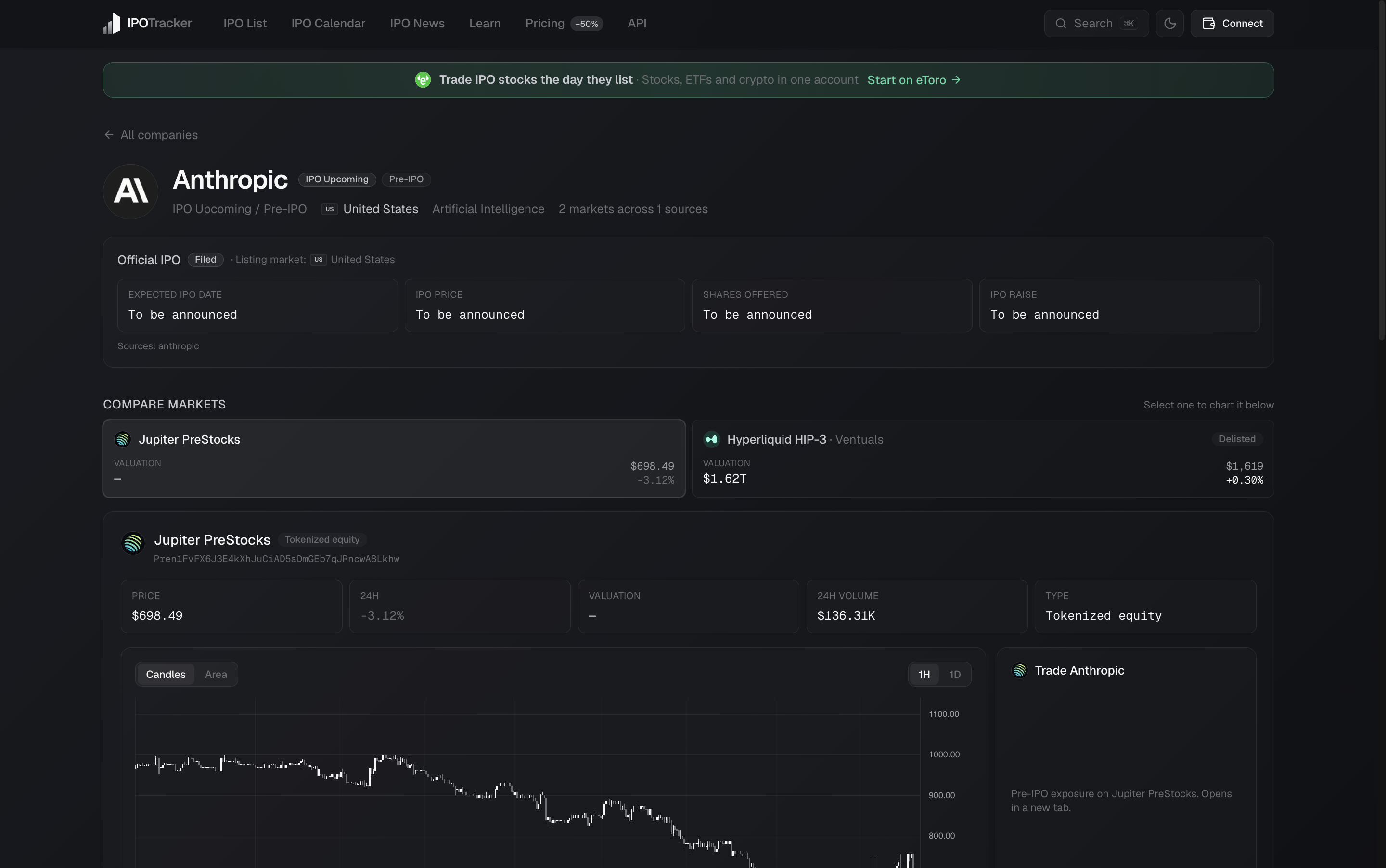 IPO Tracker gallery image