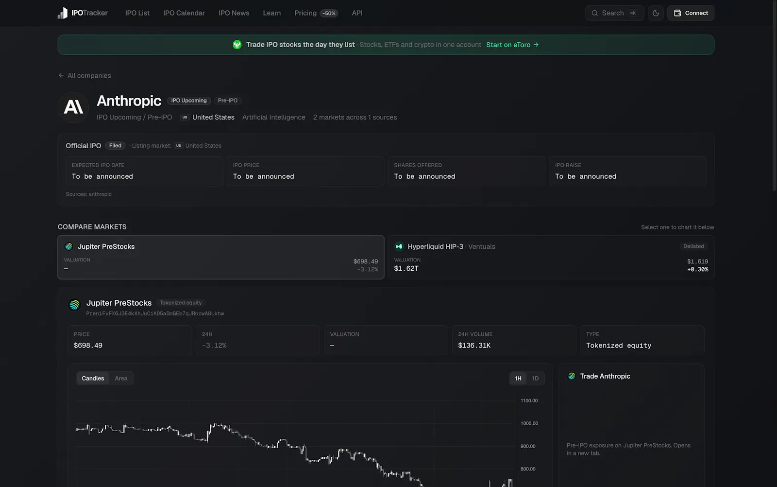IPO Tracker screenshot 4