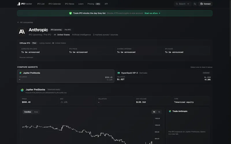 IPO Tracker screenshot 4