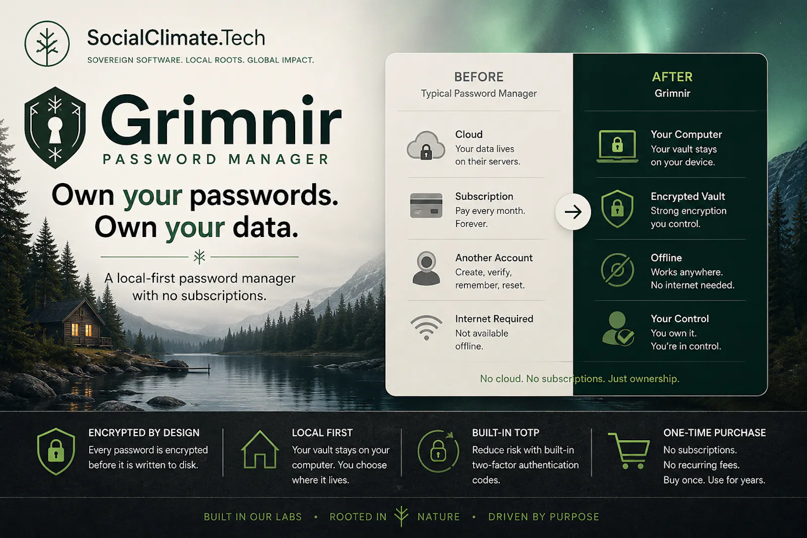 Grimnir Password Manager screenshot 2