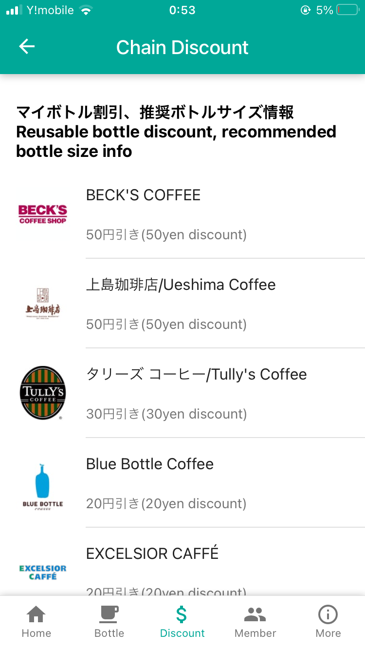 MyBottle gallery image