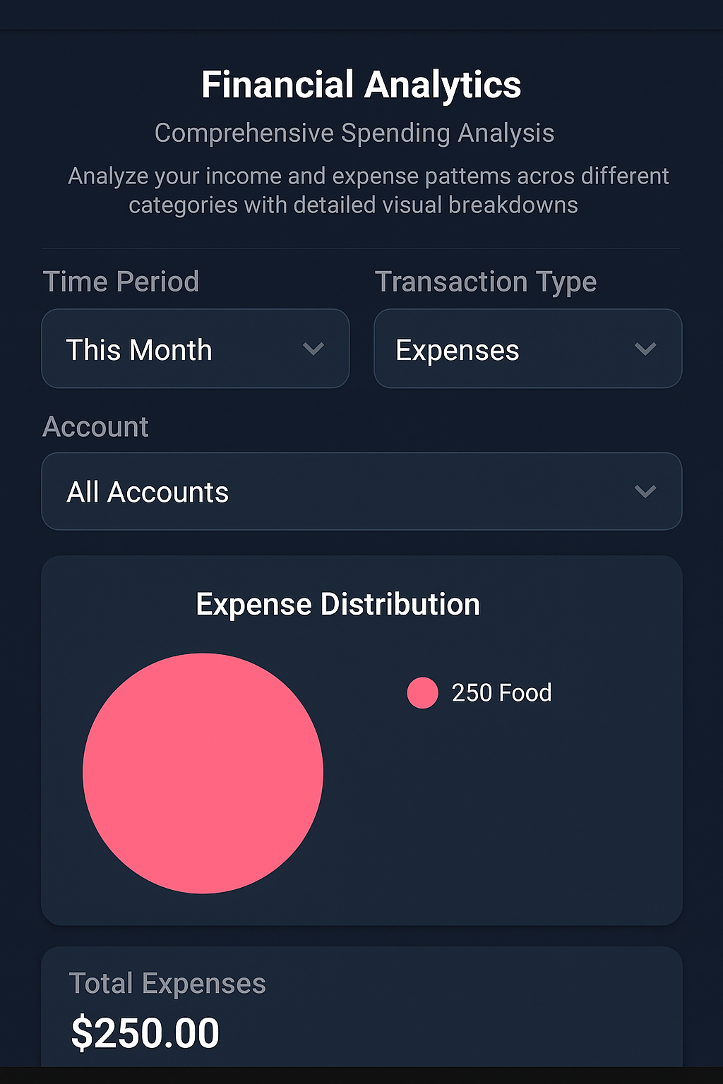 Spend Savvy app! gallery image