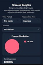 Spend Savvy app! gallery image