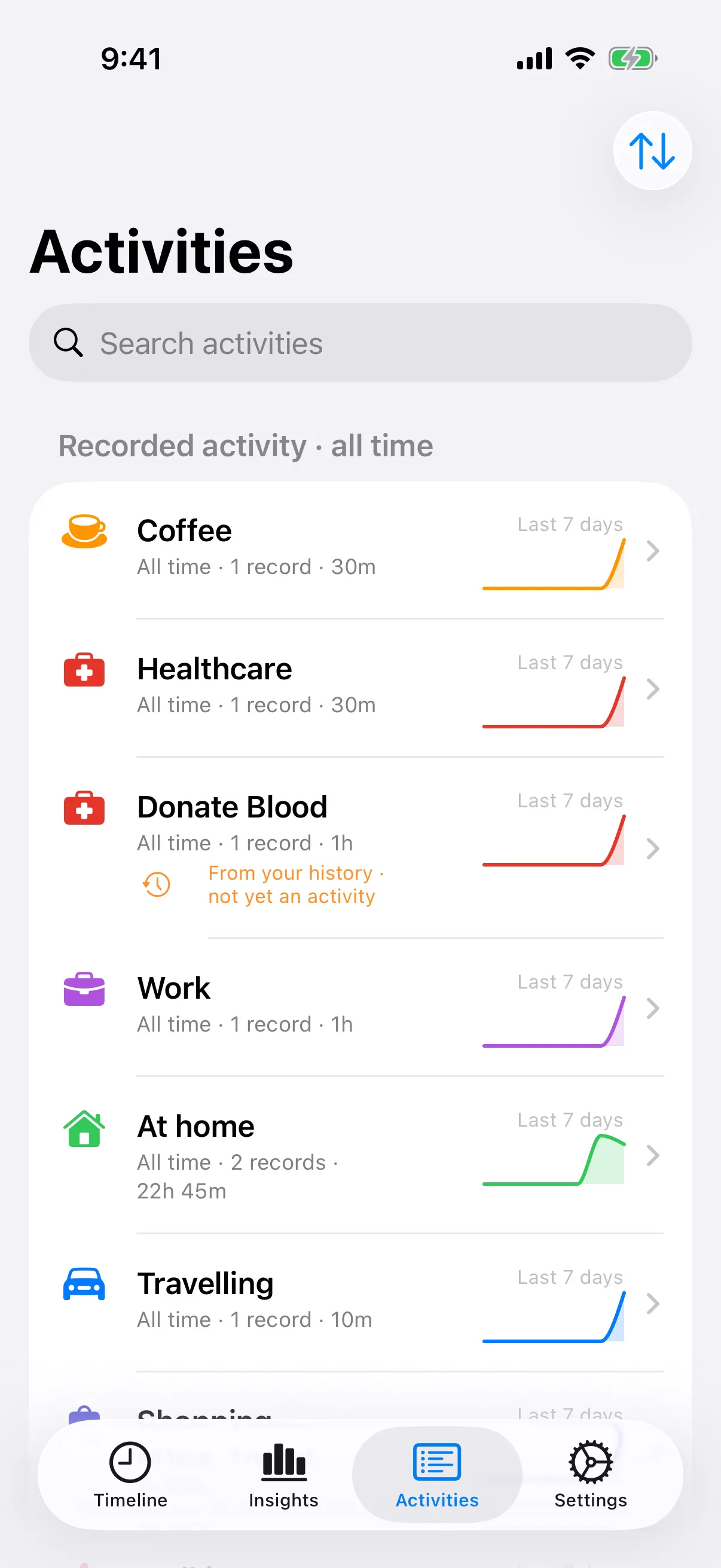 OwnDay - Daily Life Insights gallery image