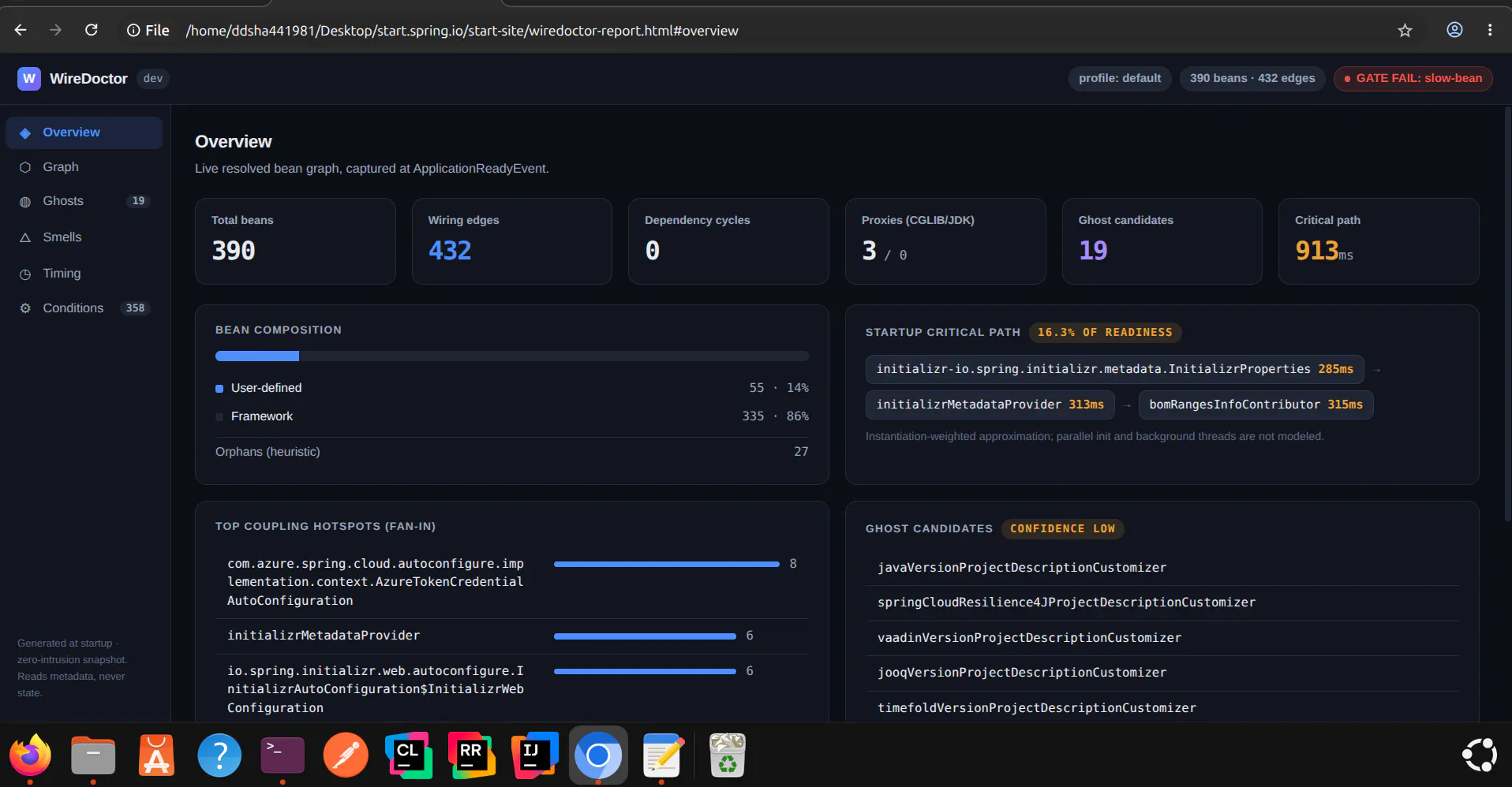 GitHub