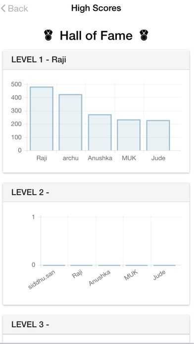 Beer or Kitten gallery image