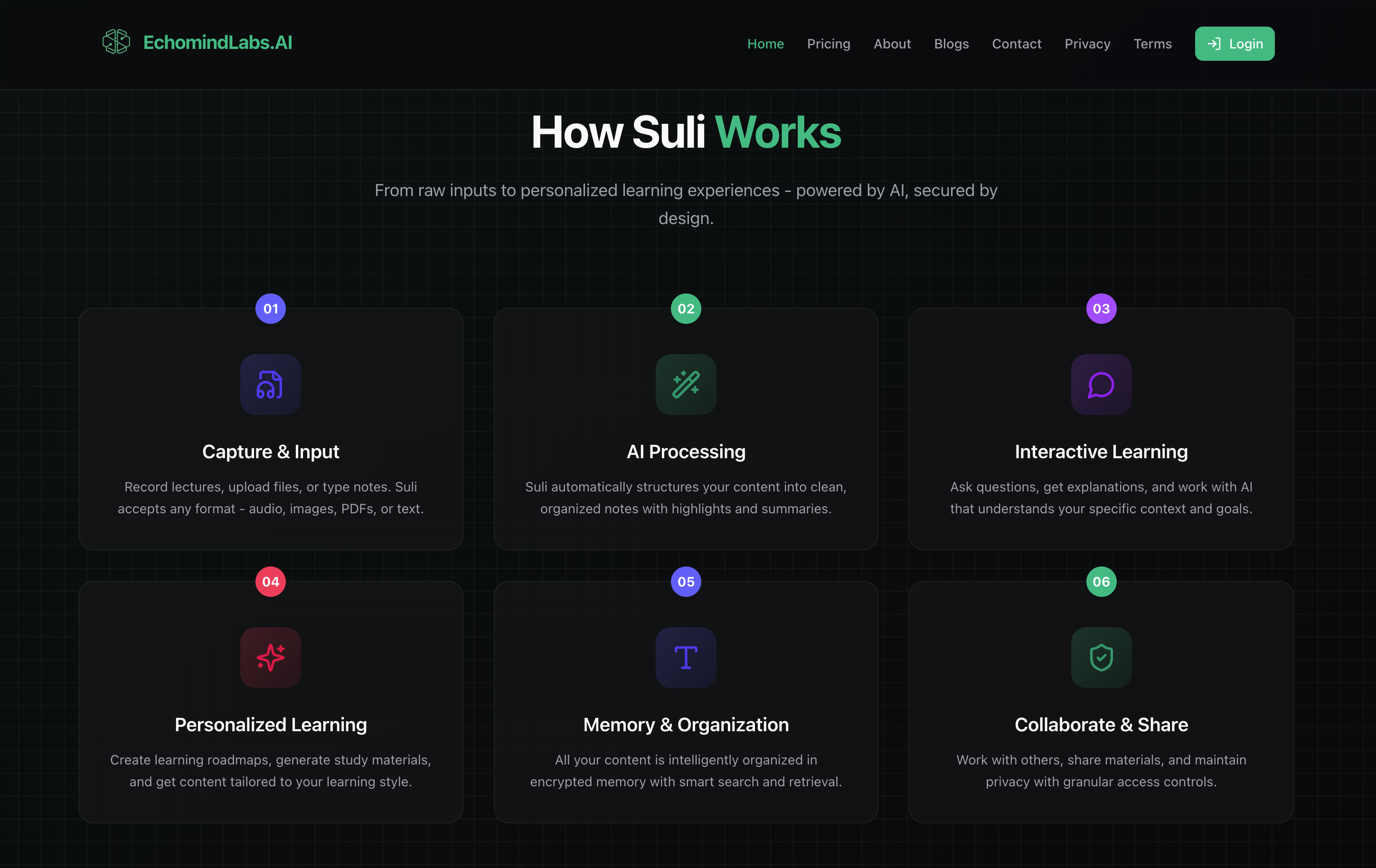 Suli by echomindlabs.i - Öğrenci Verimliliği ve Öğrenme Asistanı medya 3
