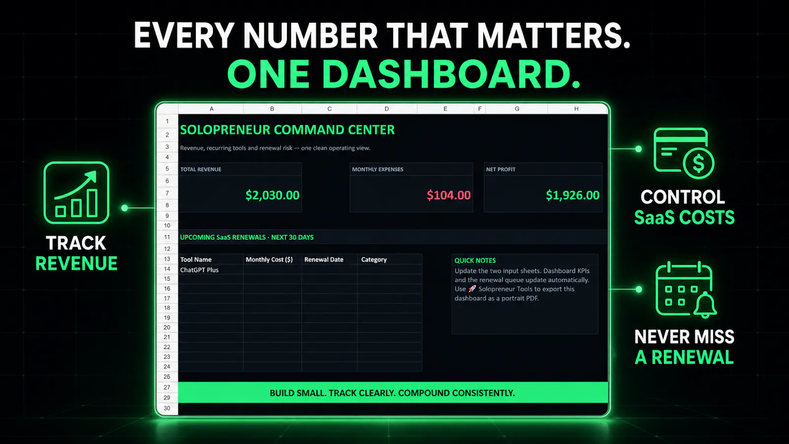 Solopreneur SaaS & Side Hustle Tracker screenshot 2