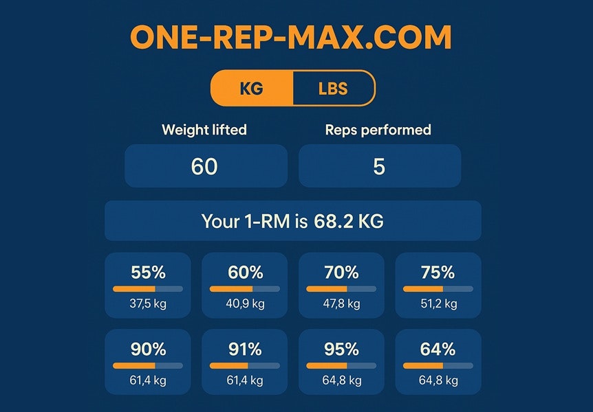 One Rep Max Calculator screenshot 1