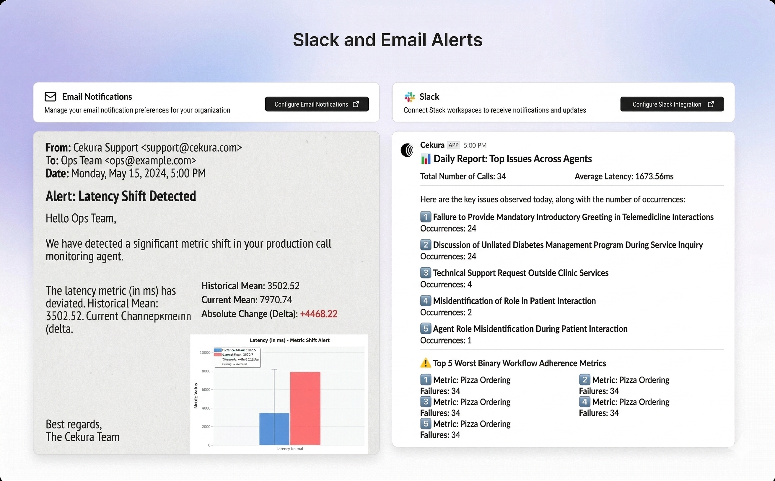 Cekura gallery image