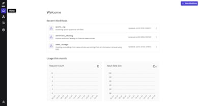 Fleak AI Workflows gallery image
