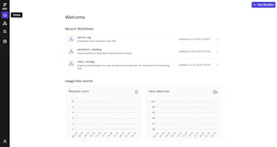 Fleak AI Workflows gallery image