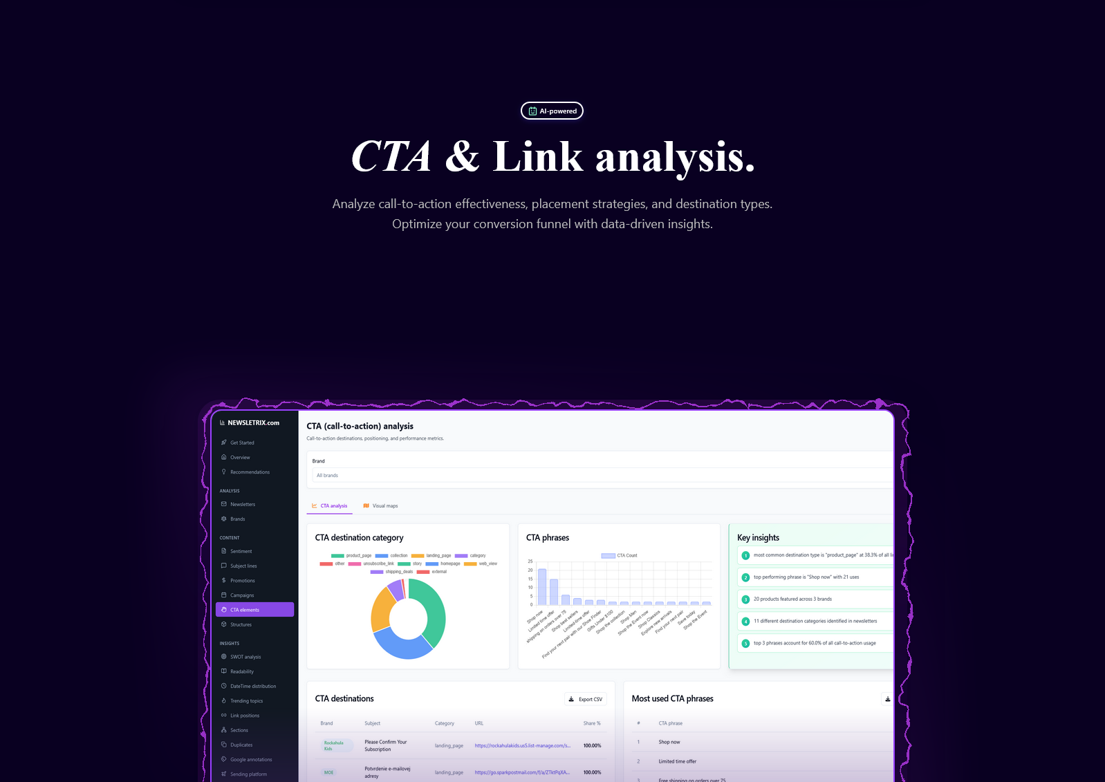 Newsletrix gallery image