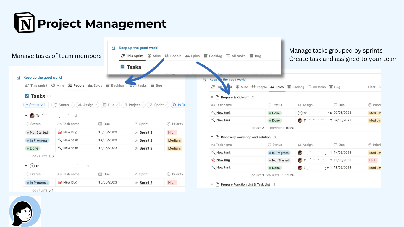 Project-Pro: Ultimate Project Management - การจัดการโครงการที่ครอบคลุมด้วยเทมเพลตแนวคิด media 2