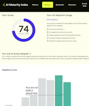 AI Growth Guides gallery image