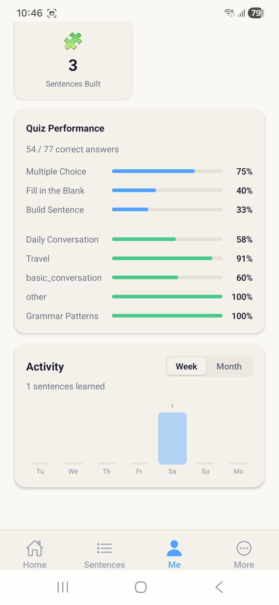 Parlio —Turn your sentences into lang. gallery image