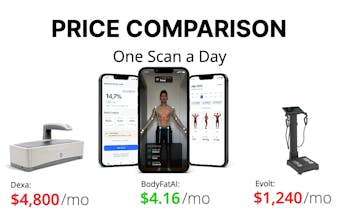 BodyFat AI: Body Fat Scanner gallery image