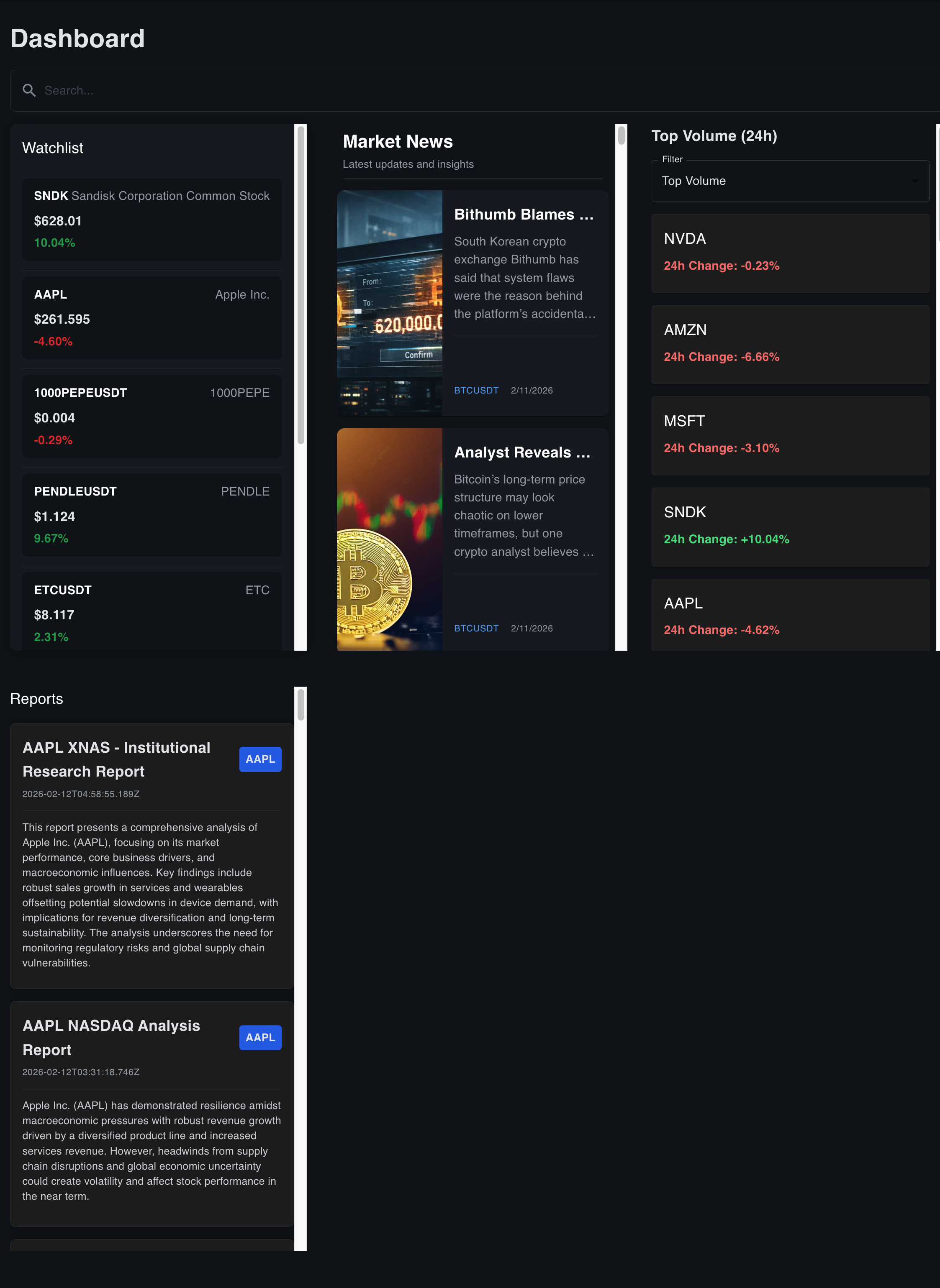 Tradinginsight.io gallery image
