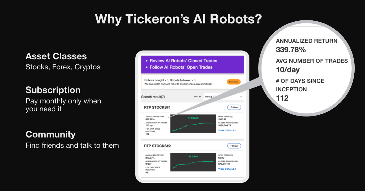 Tickeron AI Trading Robots gallery image
