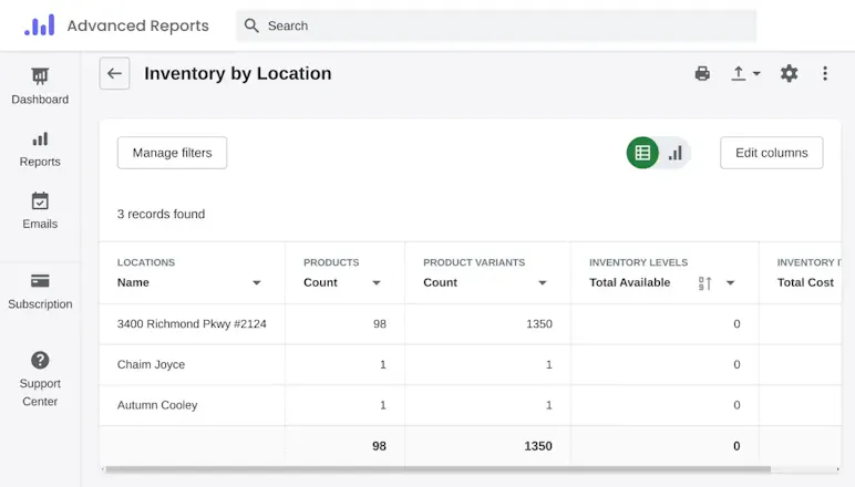 Advanced Reports for Shopify gallery image