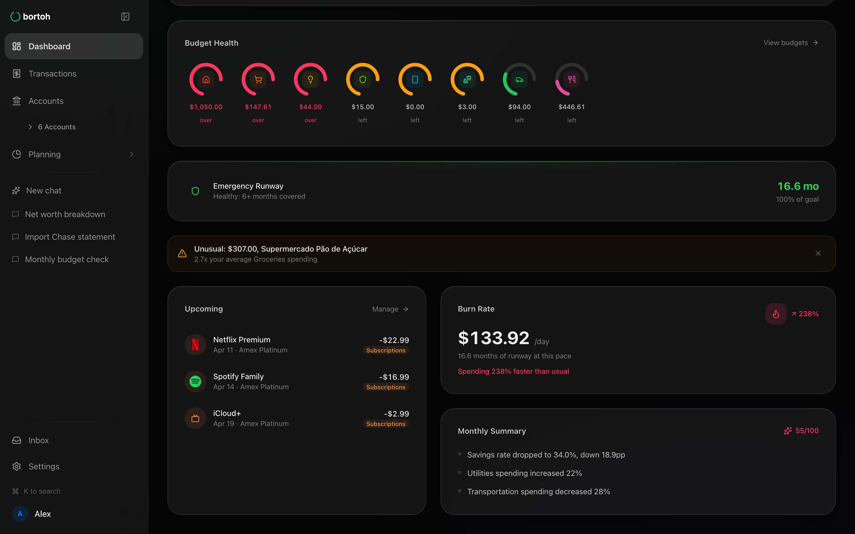 Bortoh gallery image