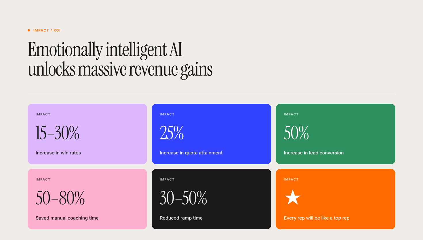 Emotional intelligence AI for live calls gallery image