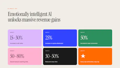 Emotional intelligence AI for live calls gallery image