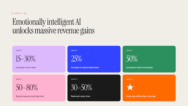 Emotional intelligence AI for live calls screenshot 9