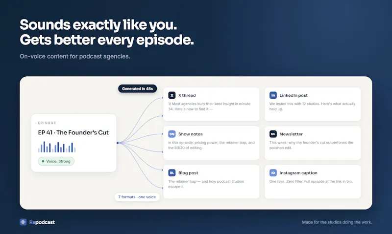 RePodCast: Podcast Content at Scale. screenshot 1