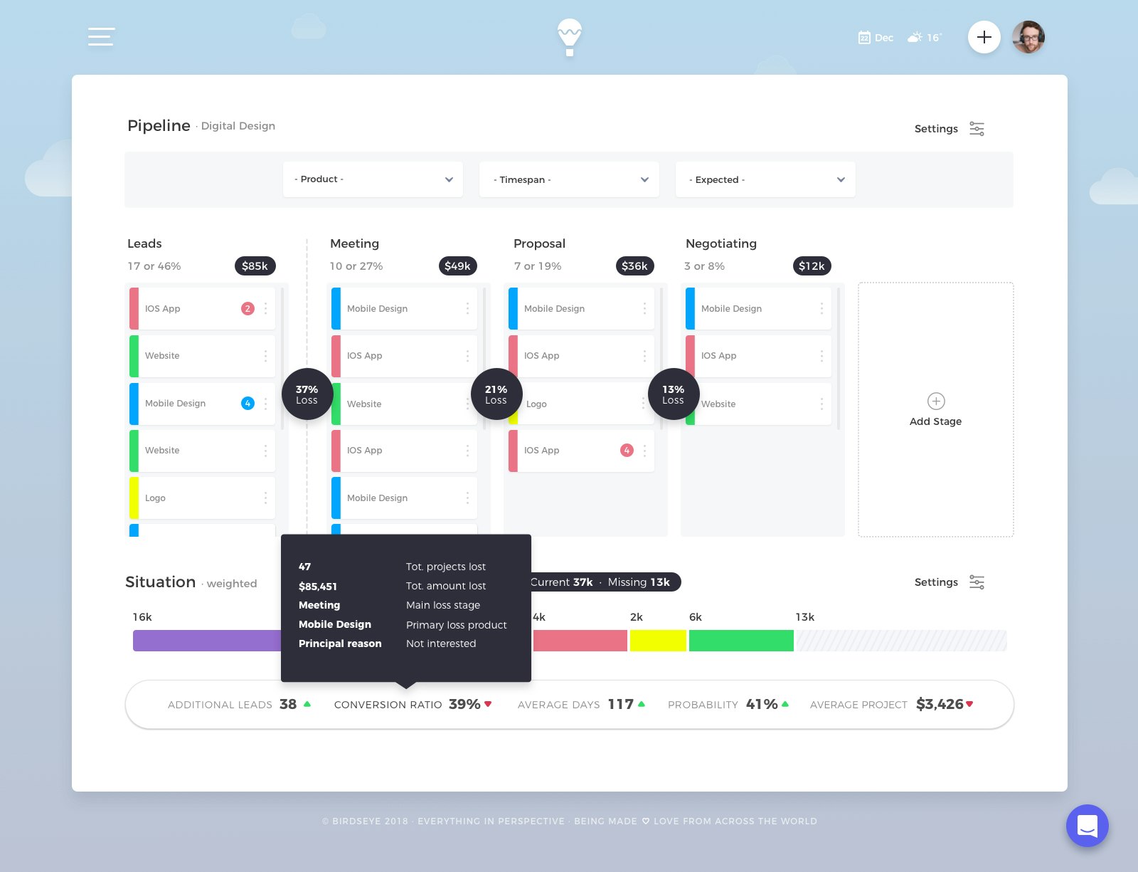 Birdseye gallery image