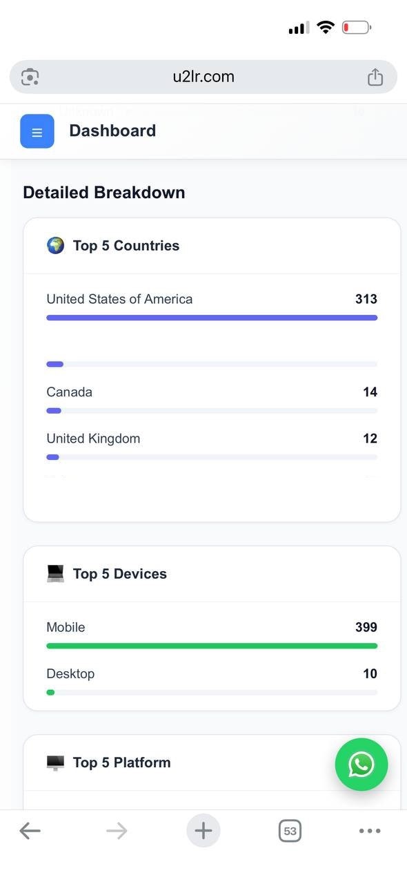 U2lr Links gallery image