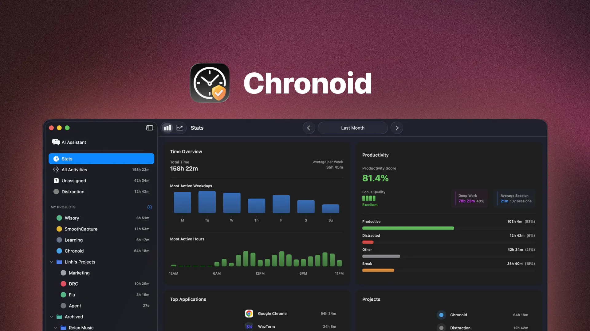 Chronoid gallery image
