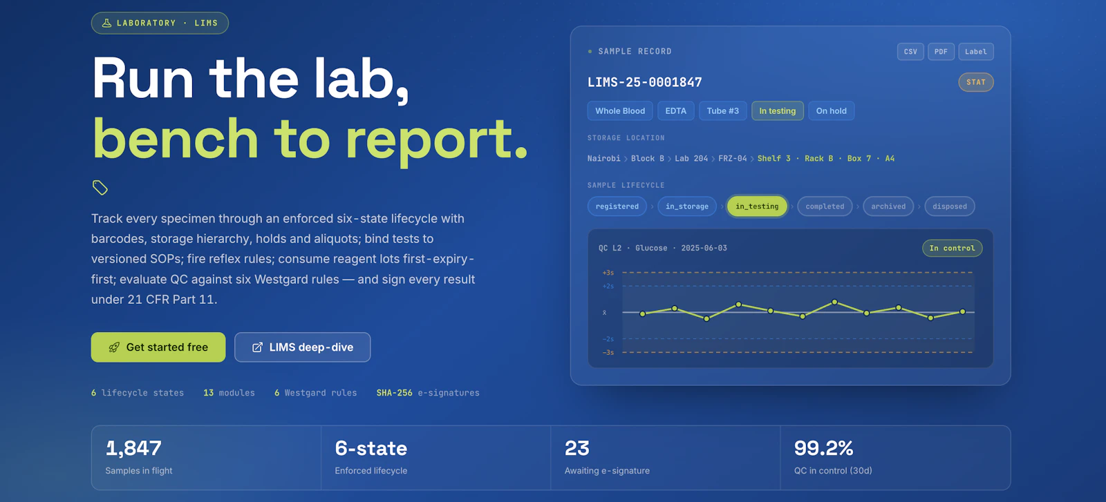 MakeIshare screenshot 3