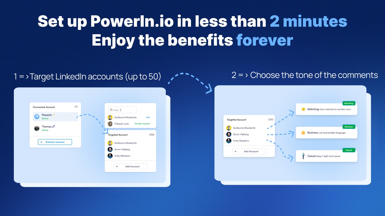 힘 - Power AI로 LinkedIn 상단 음성 게시물에 댓글을 자동화하십시오. 미디어 3