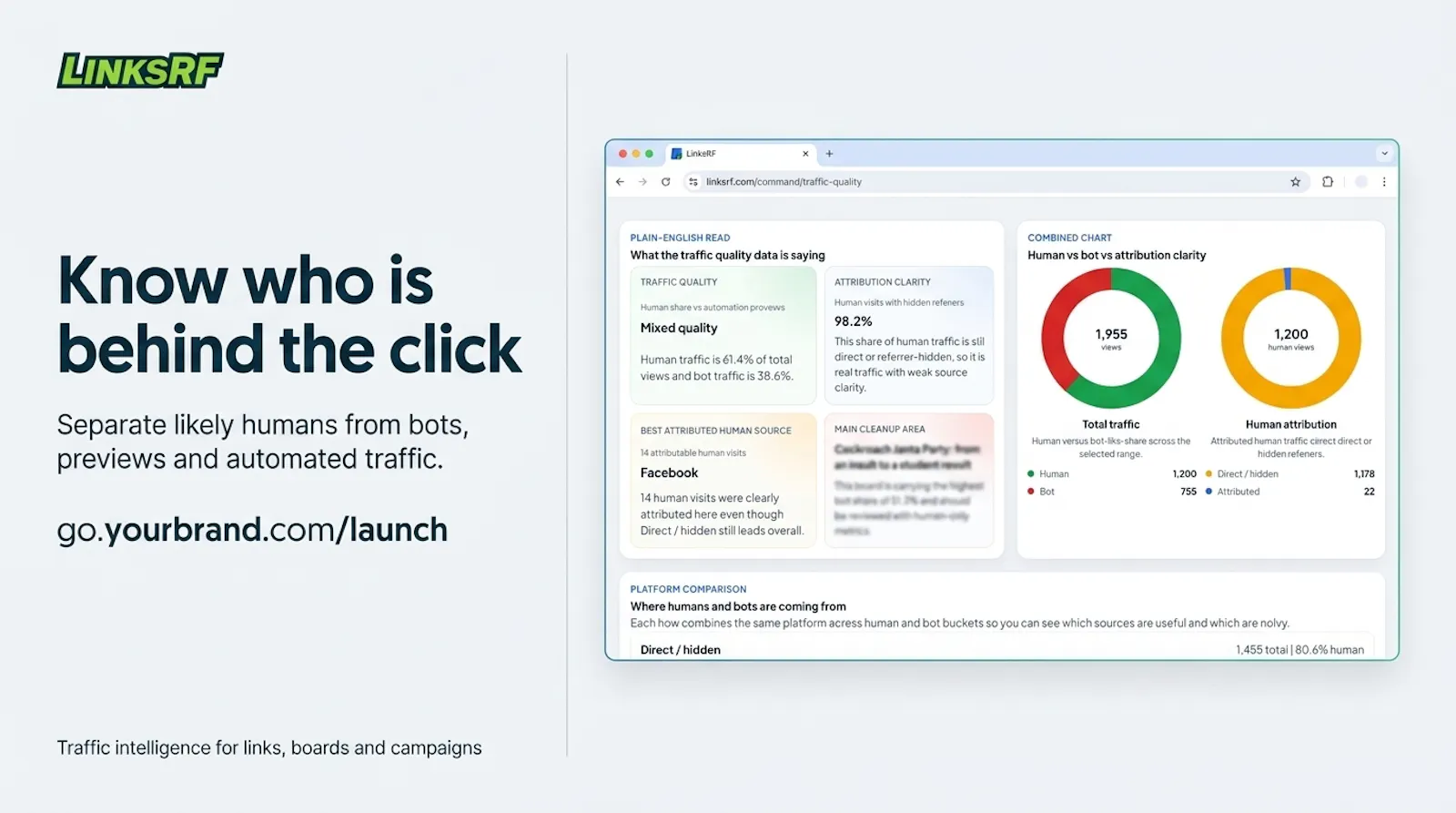 LinksRF screenshot 1