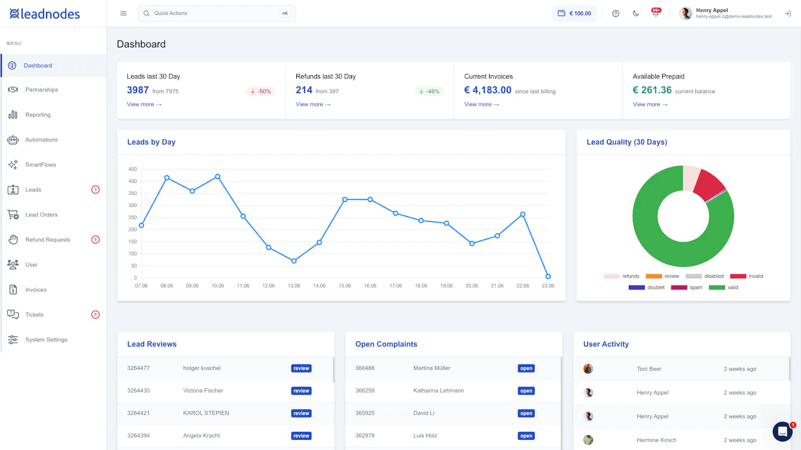 Leadnodes screenshot 1