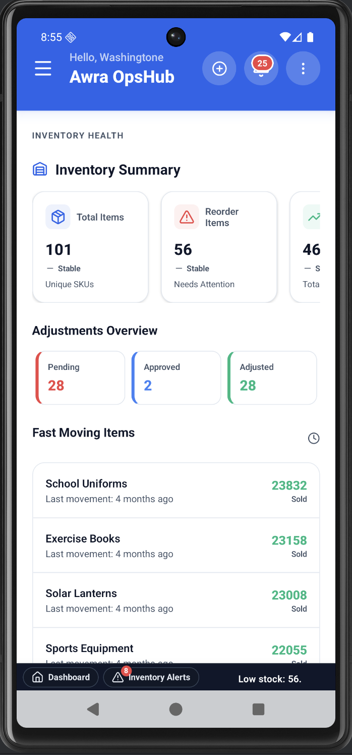 AWRA OpsHub System - Main product screenshot demonstrating key features and user interface