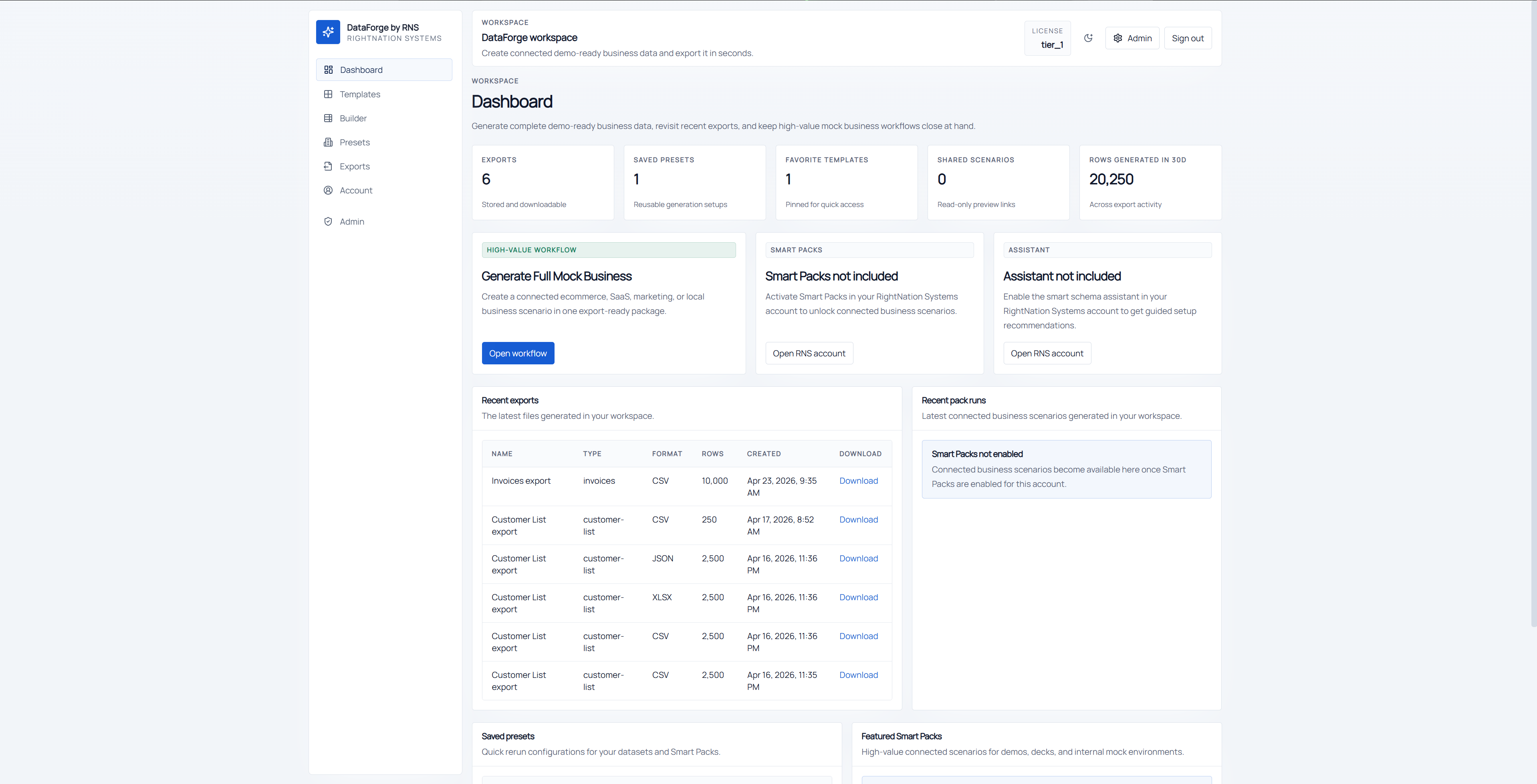 DataForge by RNS