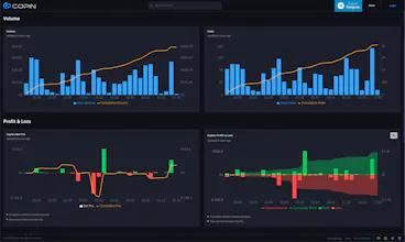 Copin.io gallery image